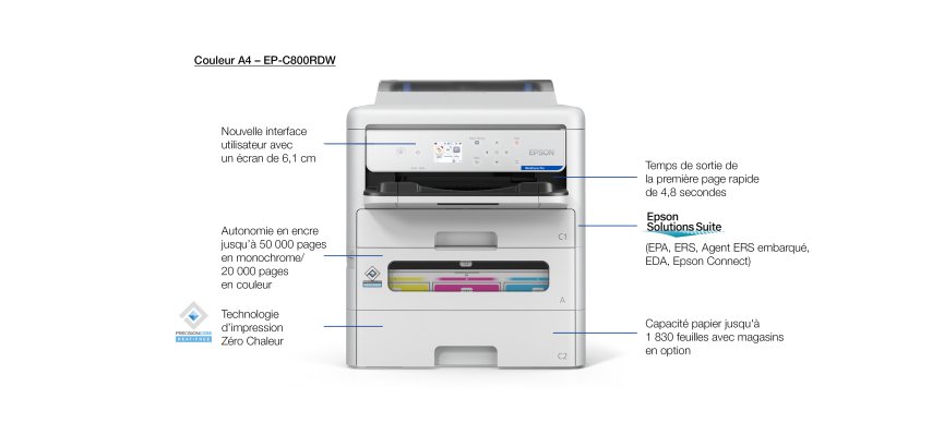 Epson WorkForce Pro EP-C800RDW Printer