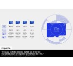 Samsung Carte microSD T7 512 Go