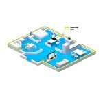 Powerline FRITZ! 1220 INT 1200 Mbit/s Ethernet/LAN Blanc 1 pièce(s)