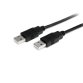 StarTech.com 1m USB 2.0 A naar A Kabel M/M