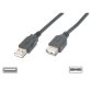Nilox MGAK7012AL USB cable USB 2.0 1.8 m USB A Black
