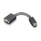 Lenovo DisplayPort - VGA 0,2 m