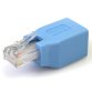 Adaptador Rollover/Consola Cisco para Cable RJ45 Ethernet M/H