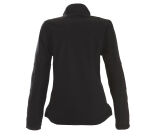 Printer Trial 
Softshell Jacket Women