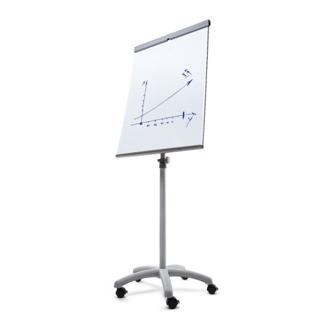 Scritto® Flipchart con Ruedas Vario