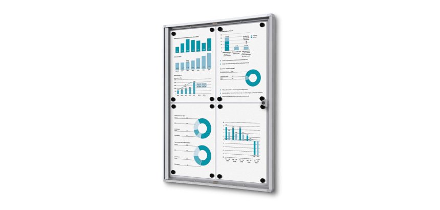 Schaukasten Innen 4xA4 B1 geprüft