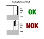 Wanddecoratie Textiel SET A2 Cactus Paars