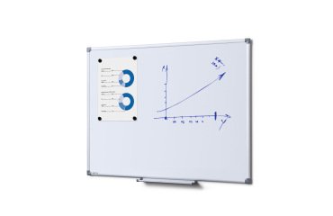Scritto® Pizarra Blanca Magnética 90 x 60 cm
