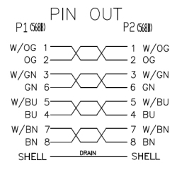 Neklan Cordon Cat 6 FTP Gris - 3 m