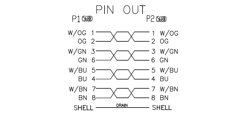 Neklan Cordon Cat 6 FTP Gris - 3 m
