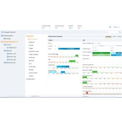 HPE Aruba Networking MC-VA-50 (RWF1) Support for 50 AP Virtual Mobility Controller License E-LTU