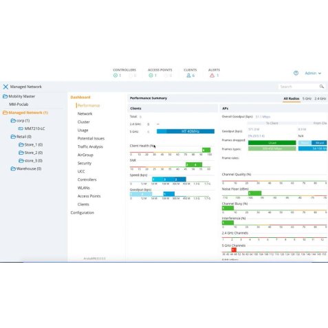 HPE Aruba Networking MC-VA-50 (RWF1) Support for 50 AP Virtual Mobility Controller License E-LTU