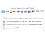 Nexi Mobile POS lettore di card readers Bianco