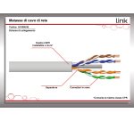 LINK Cavo Solido Utp Per Reti Categoria 5E Lszh Awg24 In Rame Matassa Mt 305 Classe Cpr Eca