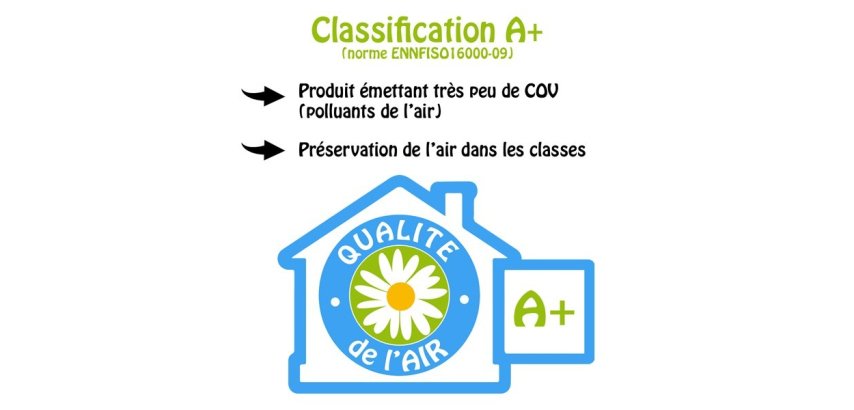 Colle scolaire cléopâtre papier carton travaux manuels sans solvant flacon 80g