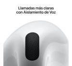 Apple AirPods 4 Auriculares True Wireless Stereo (TWS) Dentro de oído Llamadas/Música/Deporte/Uso diario Bluetooth Blanco