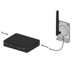 HPE Aruba Networking 90xx-LTE Indoor Antennas Extender Kit 20 ft with Indoor LTE and GPS Antennas