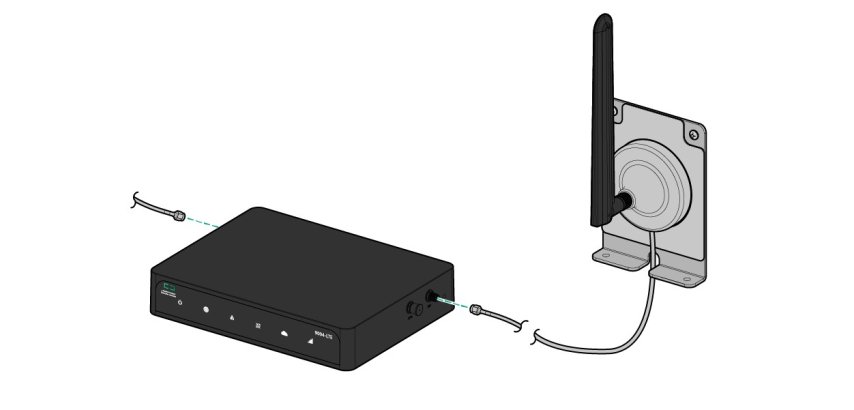 HPE Aruba Networking 90xx-LTE Indoor Antennas Extender Kit 20 ft with Indoor LTE and GPS Antennas