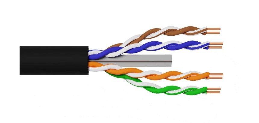 LINK Cavo Solido U/Utp Per Reti Categoria 6 Awg24 In Rame Per Esterno Guaina Pe Matassa 305 Mt