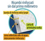 Blasetti 6423 ricambi per quaderni 210 x 297 mm (A4) 15 fogli
