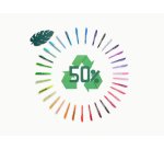 Surligneur effaçable Pilot Frixion Light Soft pastel - Pochette de 6