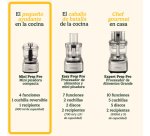 CUISINART Hachoir ECH4E