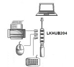 LINK LKHUB204 not categorized