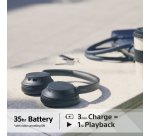 Sony WH-CH720N Headset Wired & Wireless Head-band Calls/Music USB Type-C Bluetooth Black