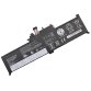 DLH Batterie Li-ion 15.2V 2900mAh 44Wh - 00HW026 / 00HW027 / SB10F46464 / SB10F46465 / 01AV434 / 01AV433 / 01AV432 / SB10K97591 / SB10K97589
