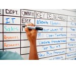 Film tableau blanc Flex-Write, 1220x2440 mm, rouleau