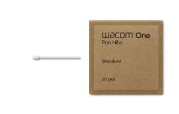 Graphic cards