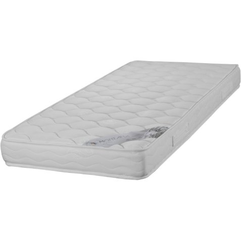 EBAC - Matelas Montana