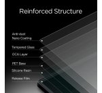 InfoCase Toughmate TBCG2GLASS-P protection d'écran de tablette Protection d'écran transparent Panasonic 1 pièce(s)