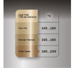 Revlon RVIR1159E messa in piega Ferro per ricci Caldo Nero, Rose Gold