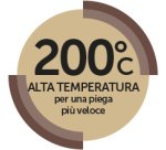 Revlon RVIR1159E messa in piega Ferro per ricci Caldo Nero, Rose Gold