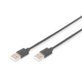 Câble USB 2.0, USB-A mâle - USB-A mâle, 1,0 m