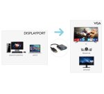 Hamlet XVADP-VGA cavo e adattatore video DisplayPort VGA (D-Sub)
