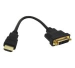 DLH DY-TU5036 câble HDMI 0,2 m HDMI Type A (Standard) Noir