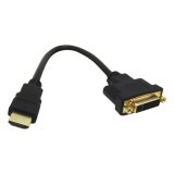 DLH DY-TU5036 câble HDMI 0,2 m HDMI Type A (Standard) Noir