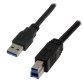 MCL MC923AB-3M/N câble USB USB A USB B Noir