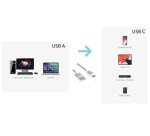 Hamlet XCU2A-UC-MM18 cavo di alimentazione Nero 1,8 m USB C
