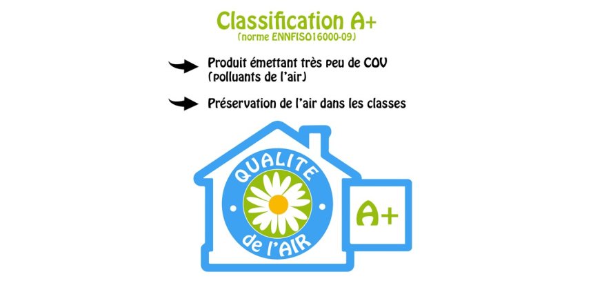 Colle oceane cleopatre sans solvant papier carton bouchon pinceau coloris bleu flacon   de 80g