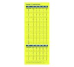 Boite de 250 Pochettes Kraft Milleraies Brun C4-229x324 mm - Auto-Adhésives - 90g/m2 - Brun