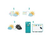 Magnets a strasser sodertex funny weather 17 x 22cm 10    pieces coloris assortis