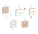 Kit sodertex string art orig'animals avec planches    mousse epingles plastique     fils couleur feuilles papier