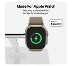 HYPER HJ3004WHGL mobile device charger Headphones, Smartphone, Smartwatch Silver, White DC, USB Wireless charging Fast charging Indoor