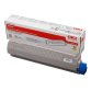 OKI 44059209 Cartouche de toner 1 pièce(s) Original Jaune