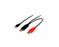 Elo Touch Solutions E796577 cable USB 2,5 m USB A USB A/Mini-USB A Negro