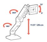 Ergotron HX Series 45-475-216 flat panel bureau steun 124,5 cm (49") Wit