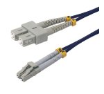 MCL 0.5M SC/LC câble InfiniBand et à fibres optiques 0,5 m Violet